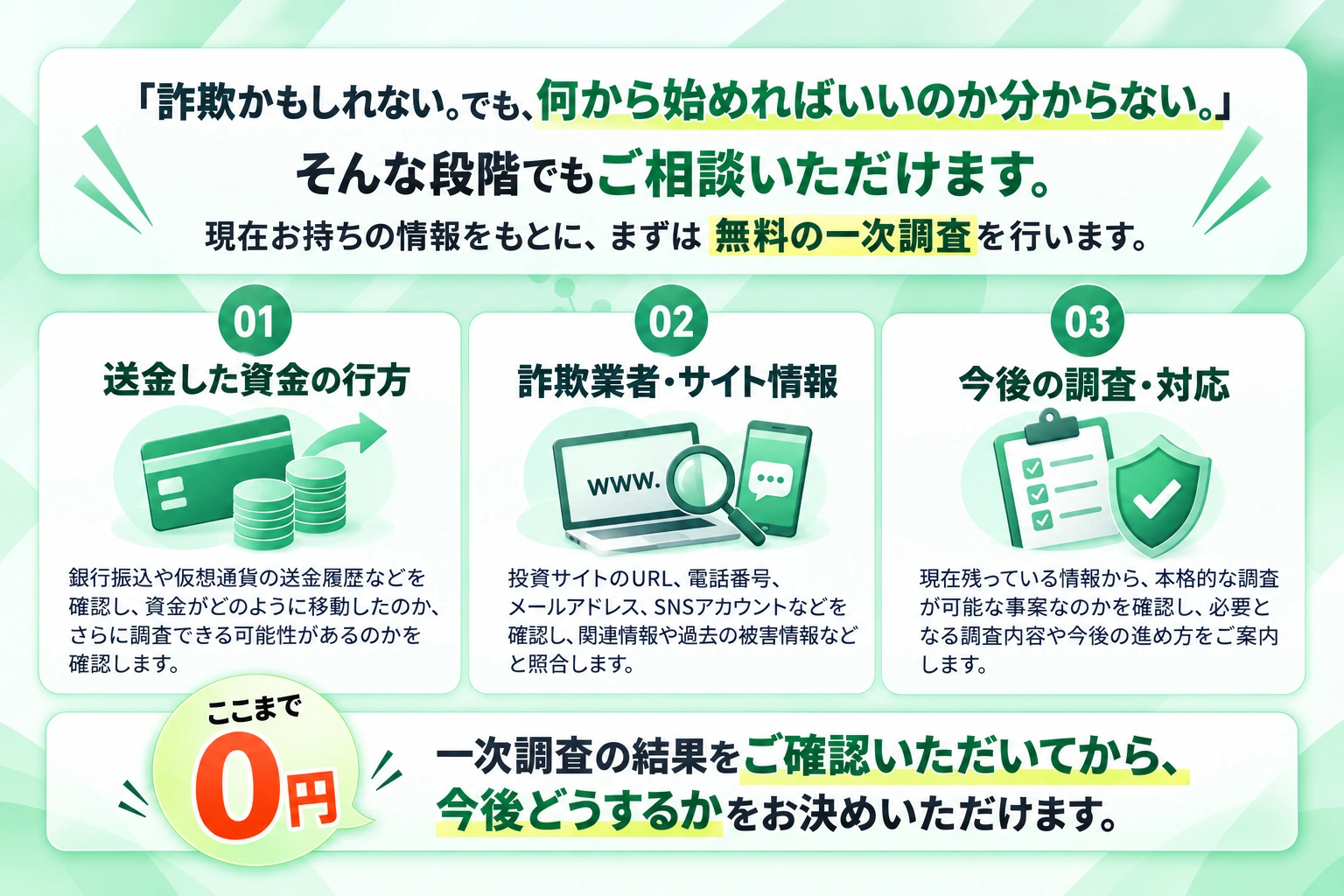 無料一次調査の内容